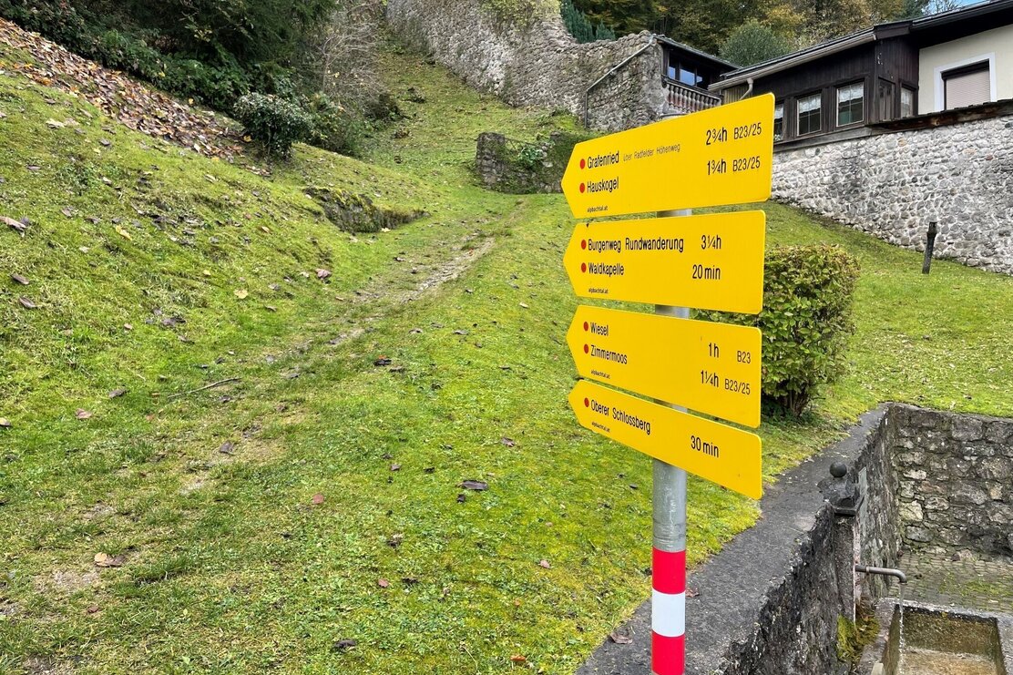 Beschilderung Burgenweg beim Kundler Tor Rattenberg | © Birgit Angermair